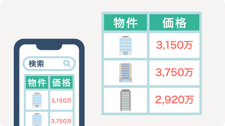 一般的なポータルサイト