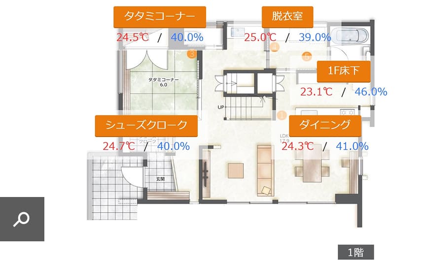 サーラ住宅 全館空調モデルハウス 1F間取り図