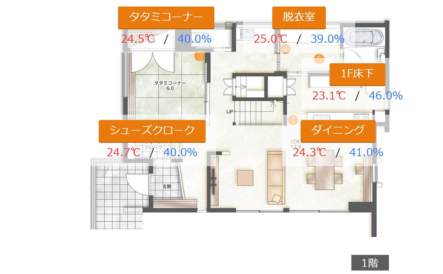 サーラ住宅 全館空調モデルハウス 1F間取り図
